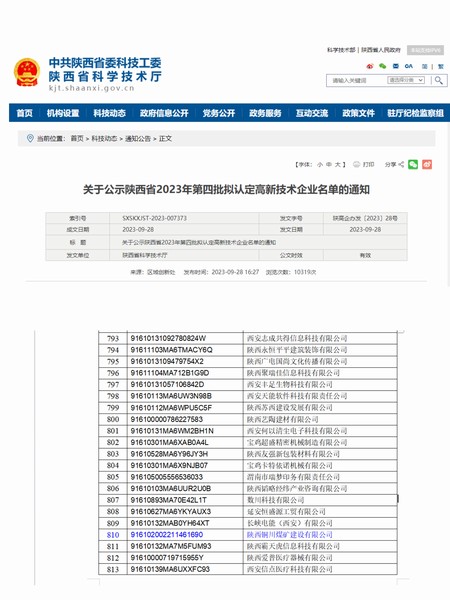 陜煤建設銅煤公司順利通過高新技術企業認定